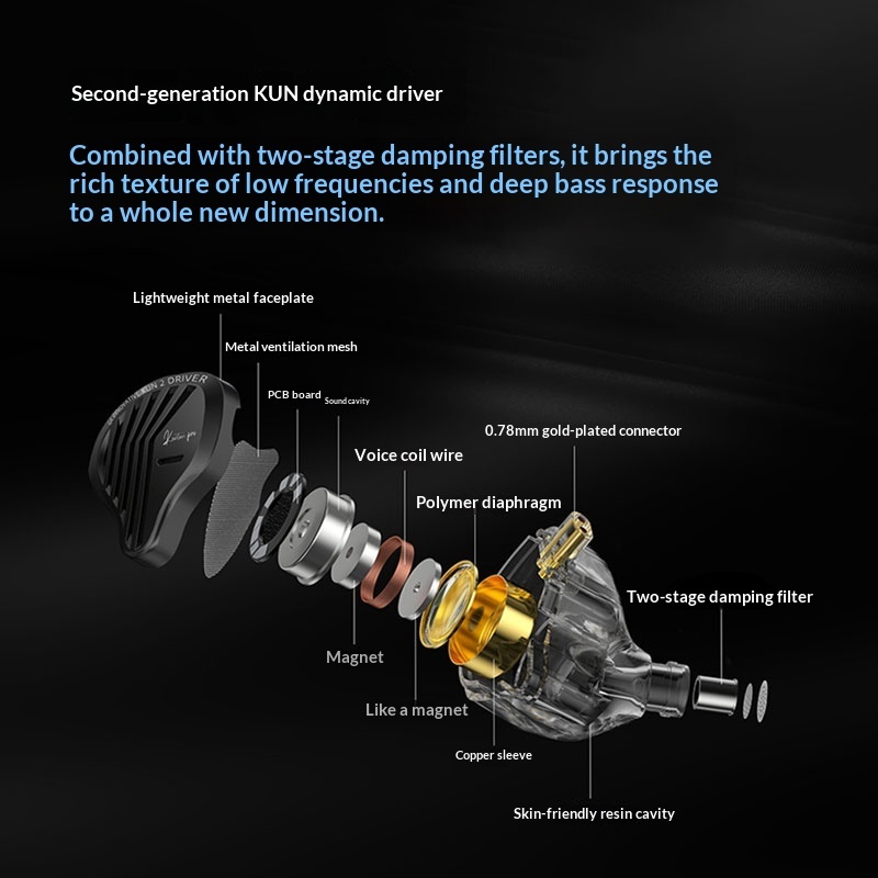 Tersedia: Headset In-Ear Gk Ku - Audiophile Headphone Wired ulasan dan harga