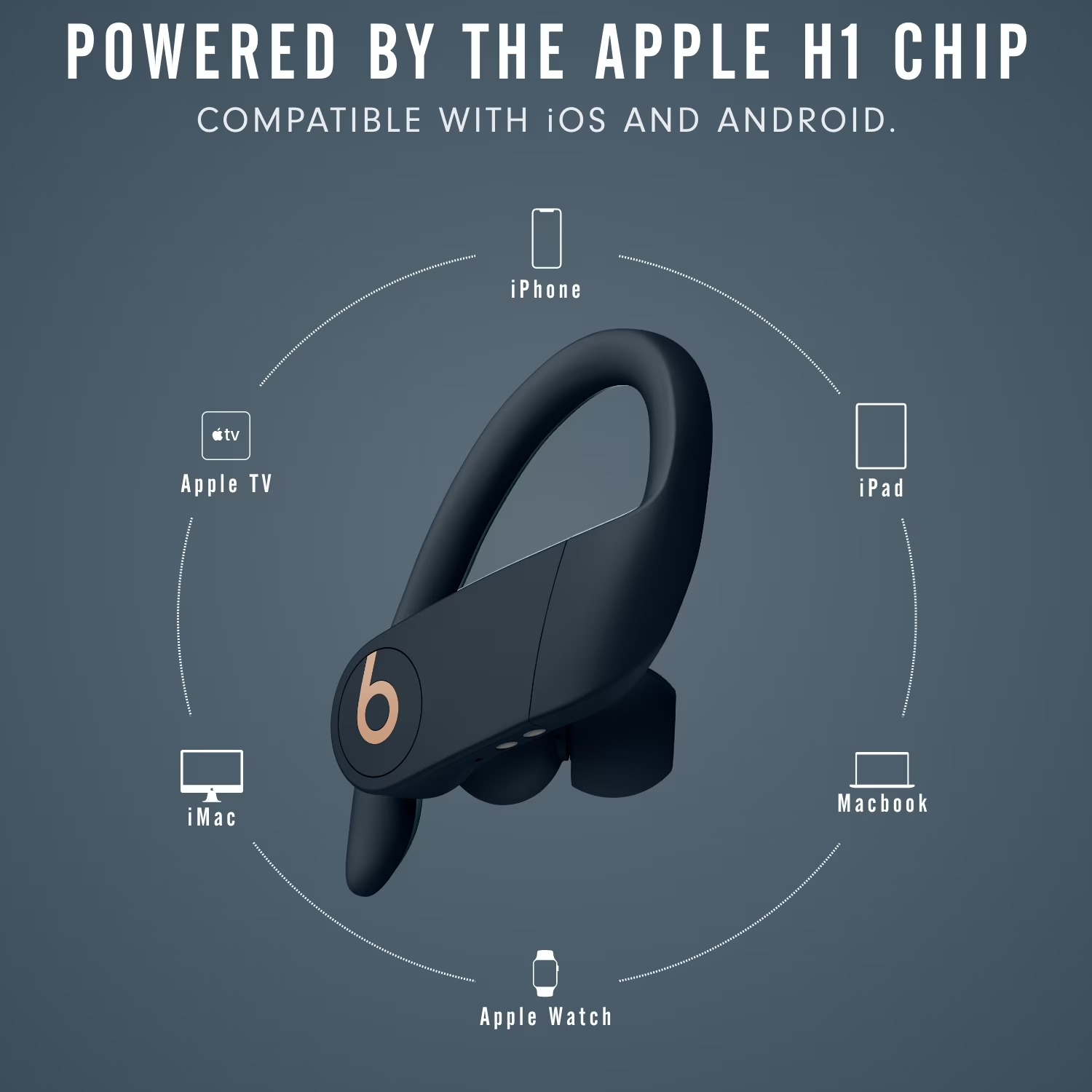 Beats Powerbeats Pro, earbud d - Beats Headphone Powerbeats Pro ulasan dan harga