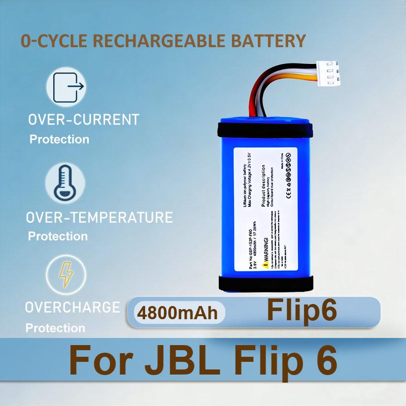 Baterai Untuk Speaker JBL GO 1 - Jbl Speaker Flip 6 ulasan dan harga