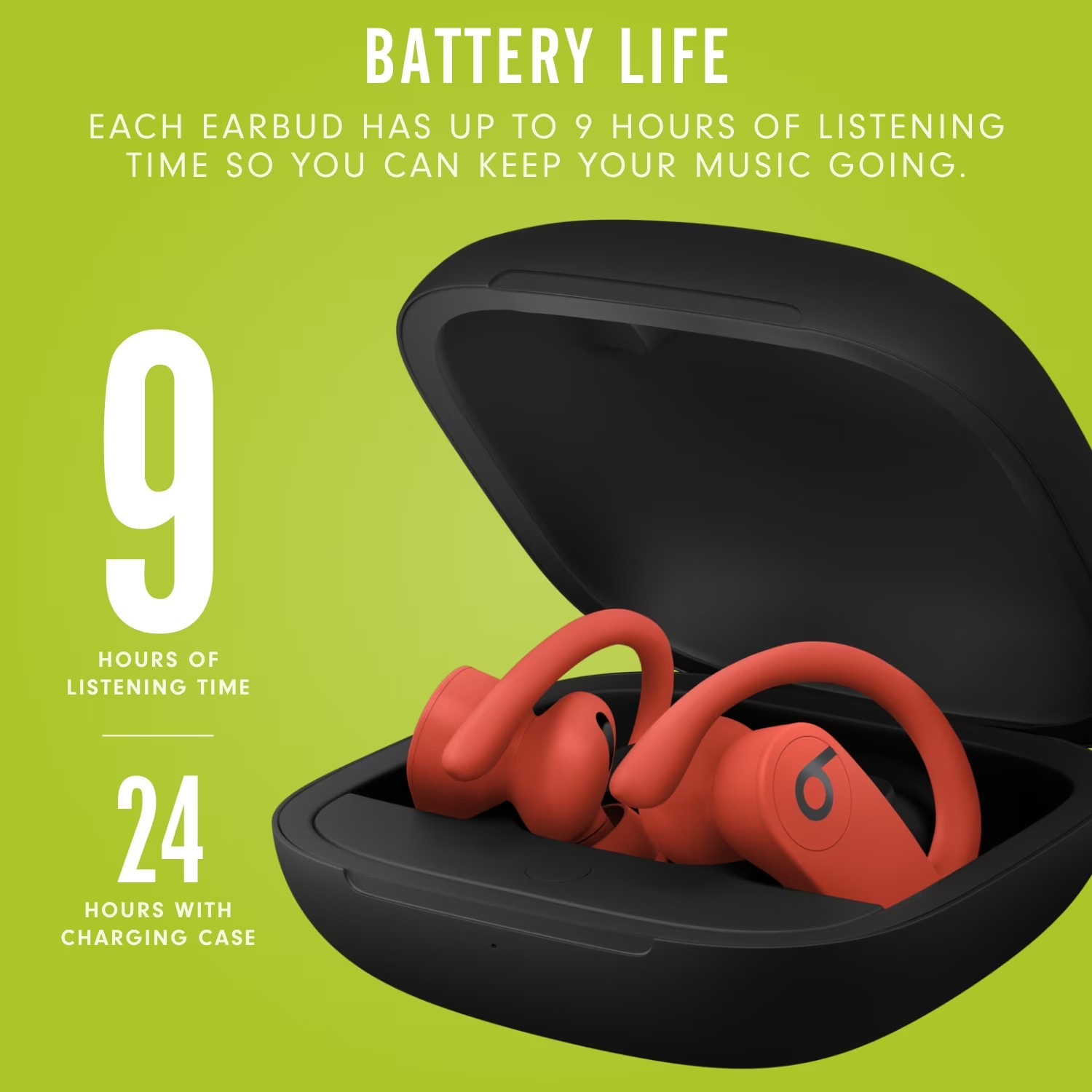 Beats Powerbeats Pro, Earbud O - Beats Headphone Powerbeats Pro ulasan dan harga