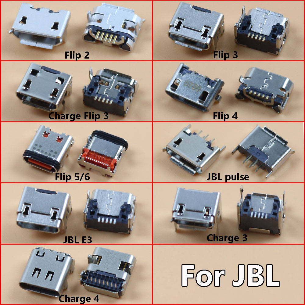 5 buah untuk JBL E3 Charge Fli - Jbl Speaker Flip 6 ulasan dan harga