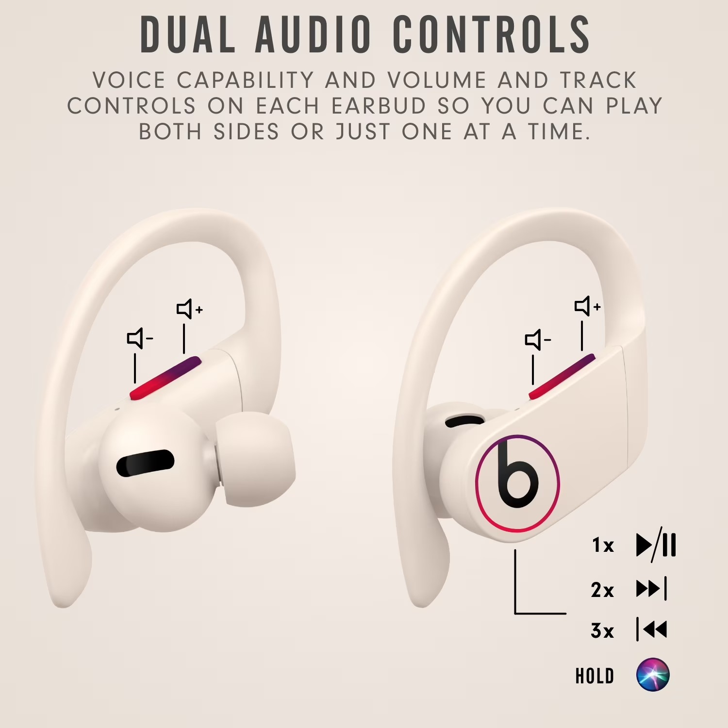 Beats Powerbeats Pro TWS, earb - Beats Headphone Powerbeats Pro ulasan dan harga