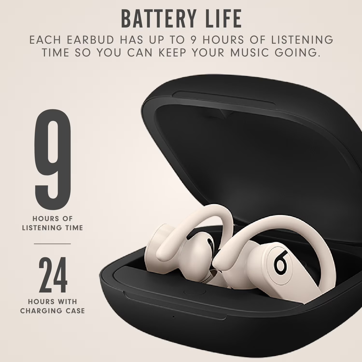 Beats Powerbeats Pro, Earbud N - Beats Headphone Powerbeats Pro ulasan dan harga